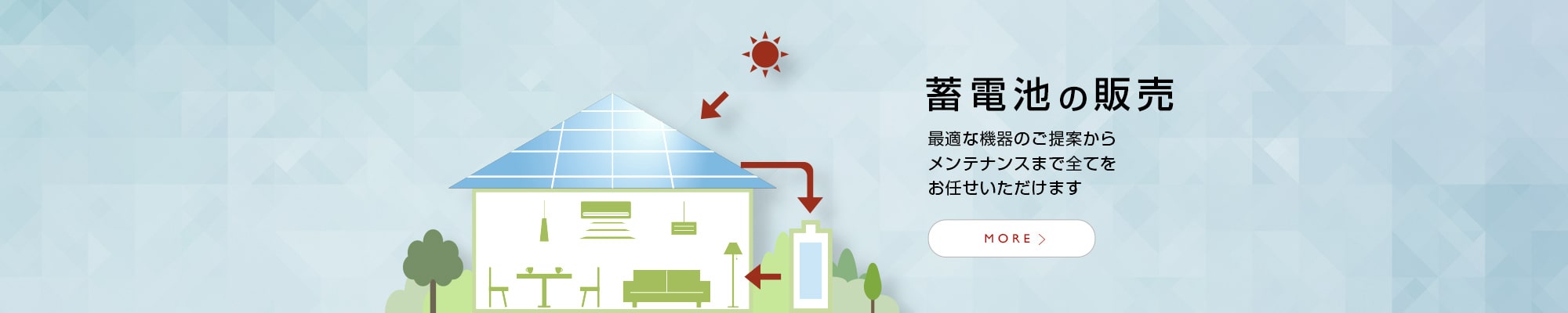 蓄電池の販売 最適な機器のご提案からメンテナンスまで全てをお任せいただけます